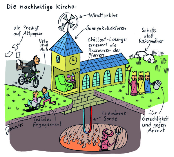 Die nachhaltige Kirche